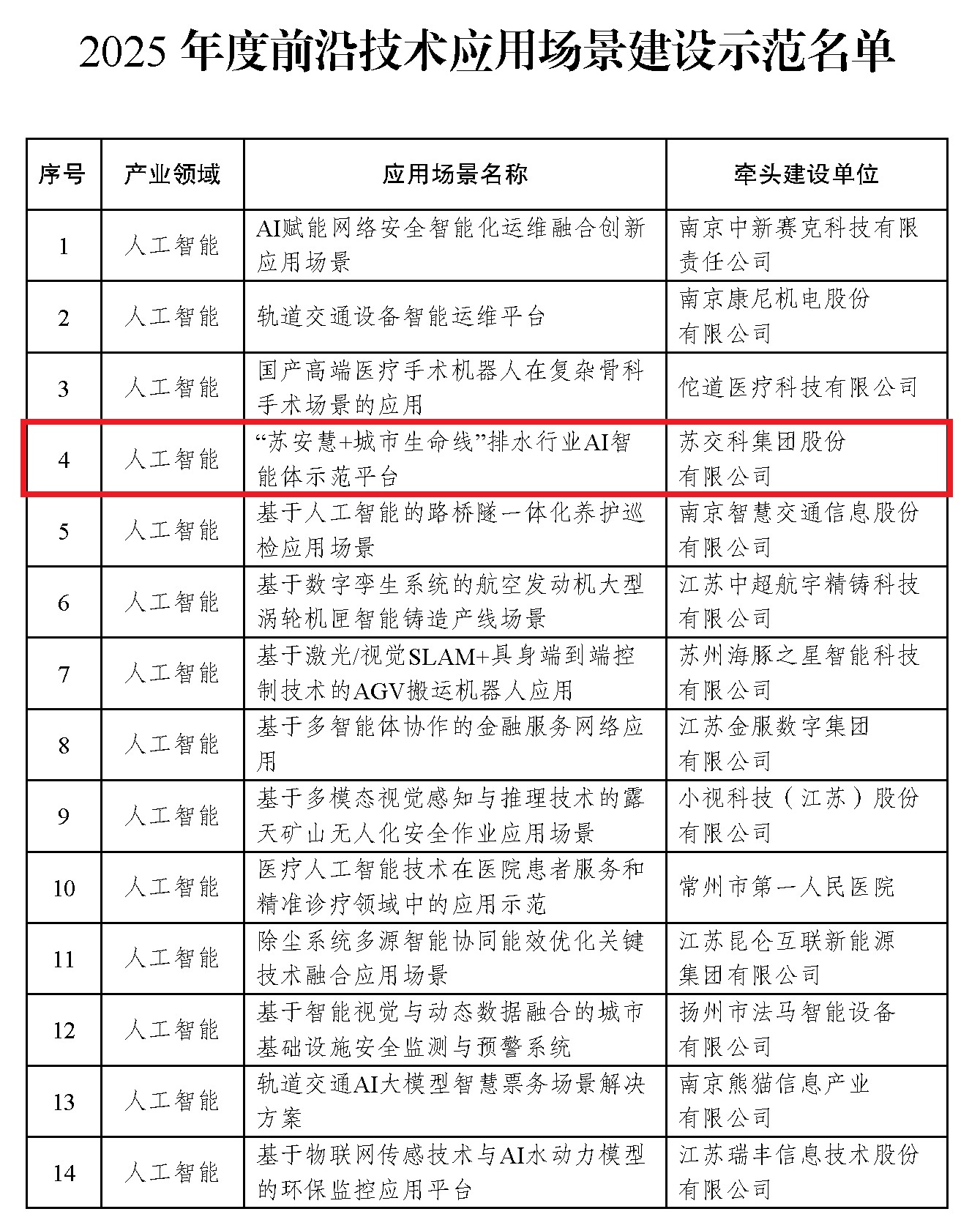 獲獎(jiǎng)公示.jpg
